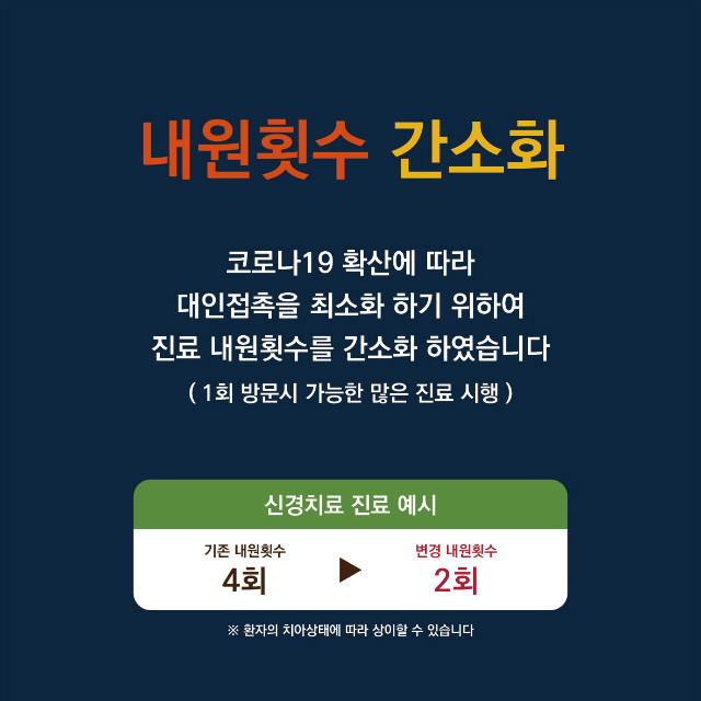 2012 내원횟수 간소화-01.jpg