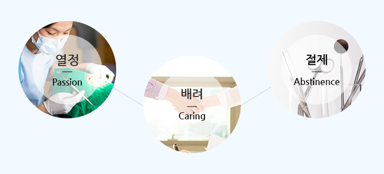 선치과병원 Sun Dental Hospital 열정-Passion, 배려-Caring, 절제-Abstinence